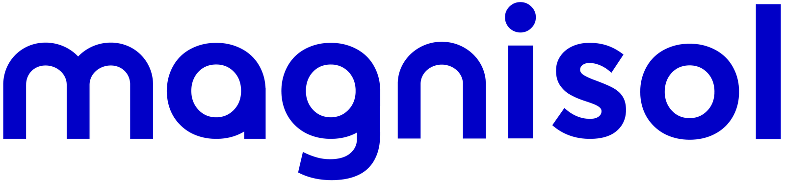 Magnisol